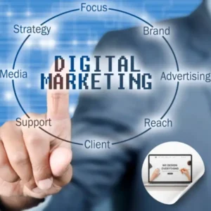 Digital Marketing Agencies